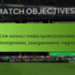 featured-image-cele-sezonu-i-media-spolecznosciowe-udostepnianie-zaangazowanie-nagrody