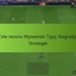 featured-image-cele-sezonu-wyzwania-typy-nagrody-strategie