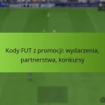 featured-image-kody-fut-z-promocji-wydarzenia-partnerstwa-konkursy