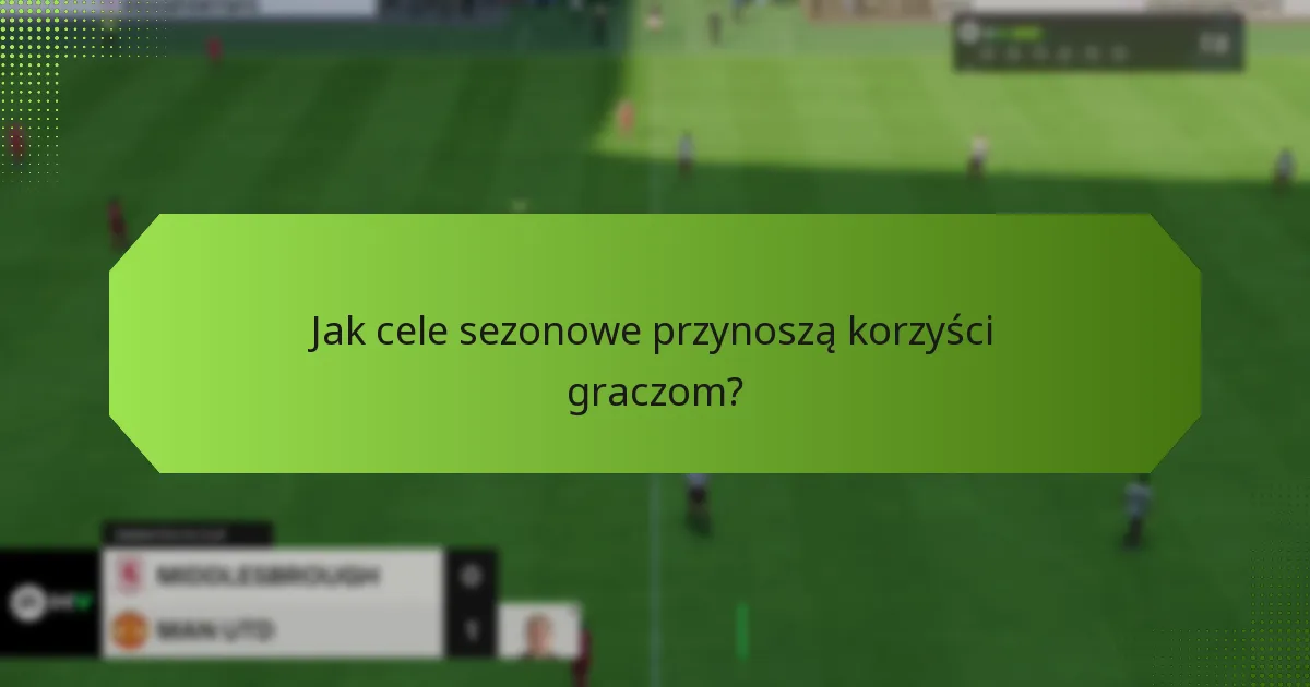 Jak cele sezonowe porównują się do poprzednich sezonów?