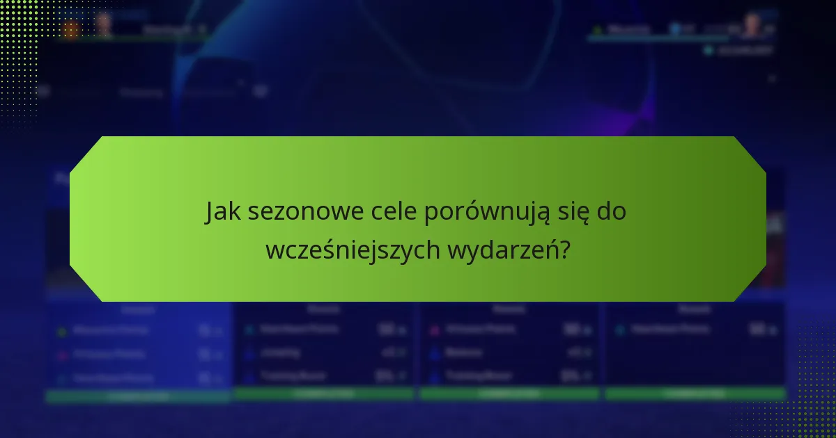 Jakie nagrody mogą zdobyć gracze z sezonowych celów?