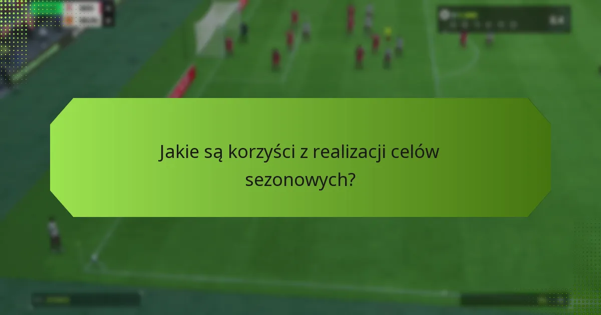 Jak Twitch Drops i kody FUT poprawiają rozgrywkę?